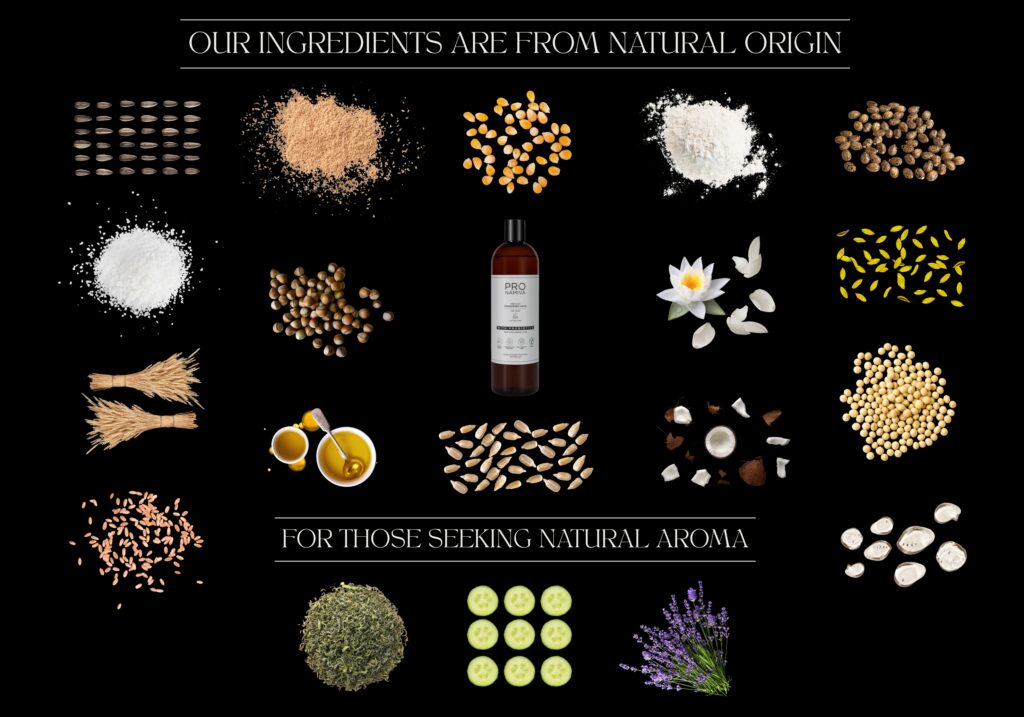 Probiosanus - The future of clean starts here